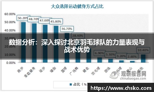 南宫28NG相信品牌力量