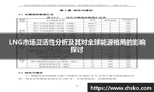 LNG市场灵活性分析及其对全球能源格局的影响探讨